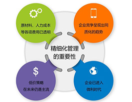  定制家具發(fā)展前景如何？精細化、電商、店面為突破口