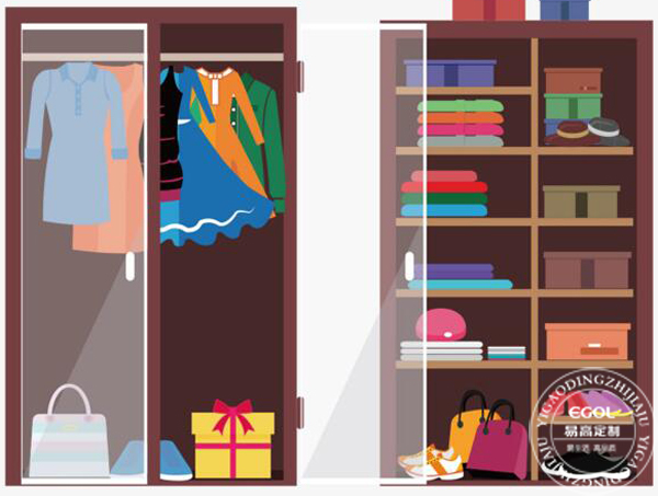 定制衣柜怎樣設計比較好